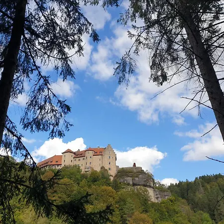 Panorama Thiem