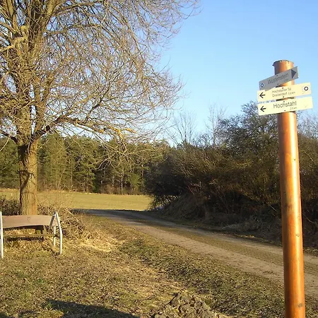 Panorama Thiem Waischenfeld